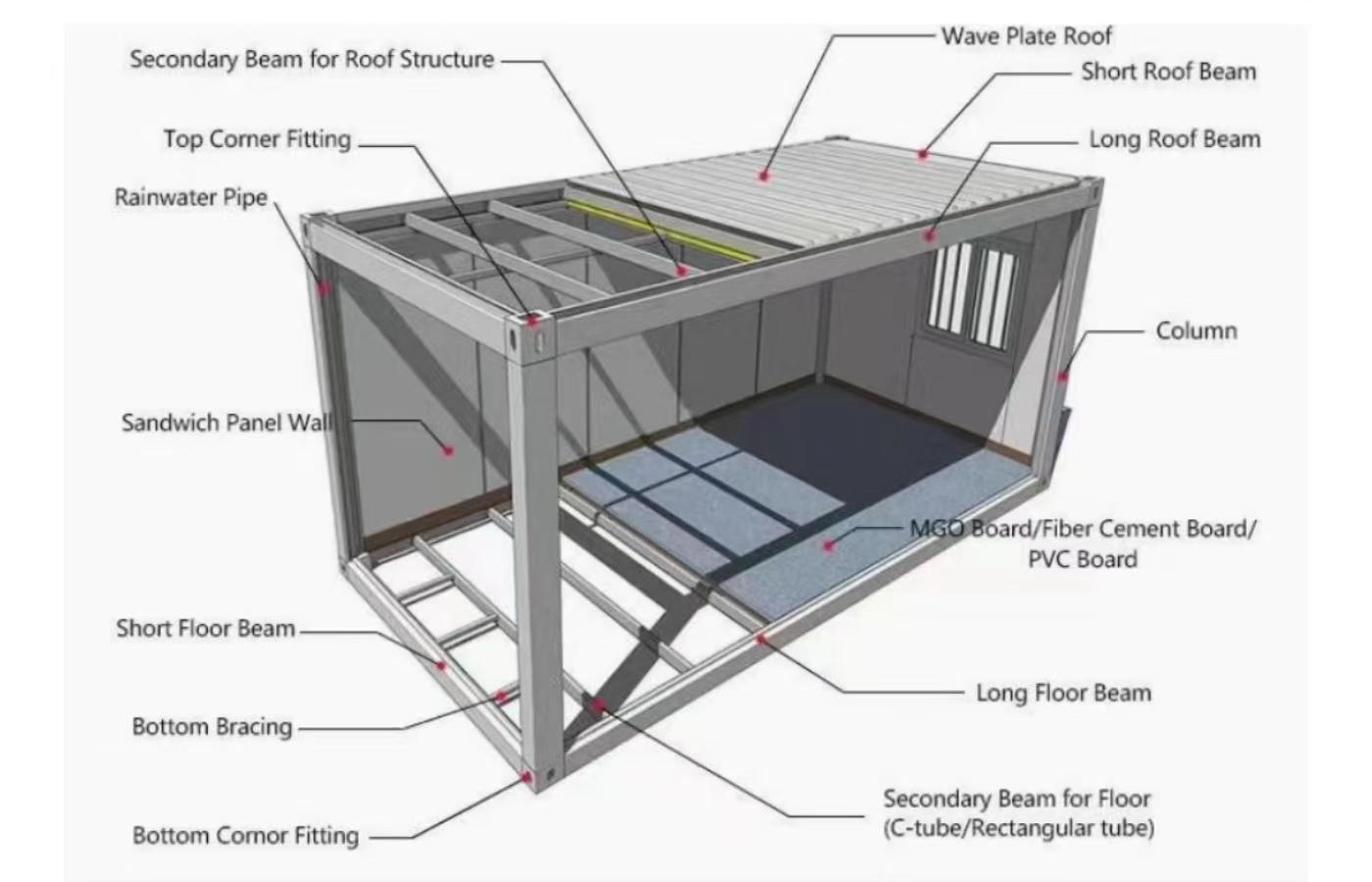Tilpasset 20 fots fast containerhus med gulv-til-tak-vindu Tilpasset 20 fots fast containerhus med gulv-til-tak-vindu